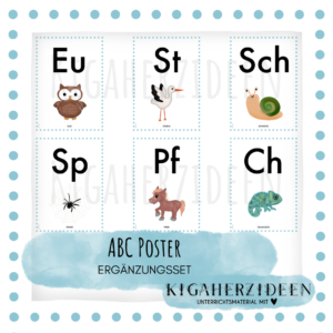 ABC Poster Ergänzungsset - Download