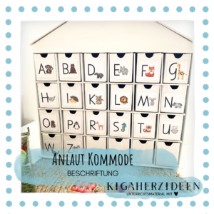 Anlaut Kommode Beschriftung - Download