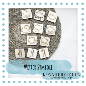 Wetter Symbole