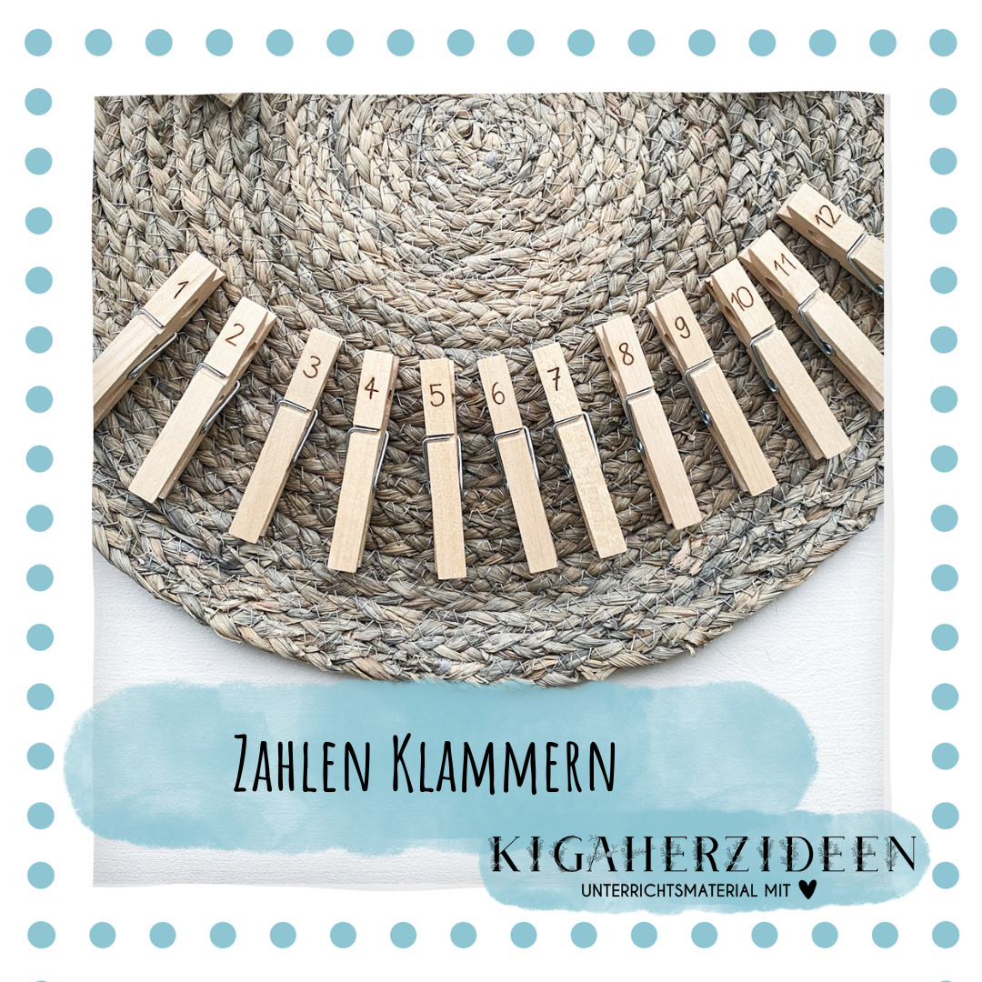 Zahlen Klammern