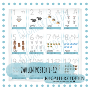 Zahlen Poster 1-12 - Download